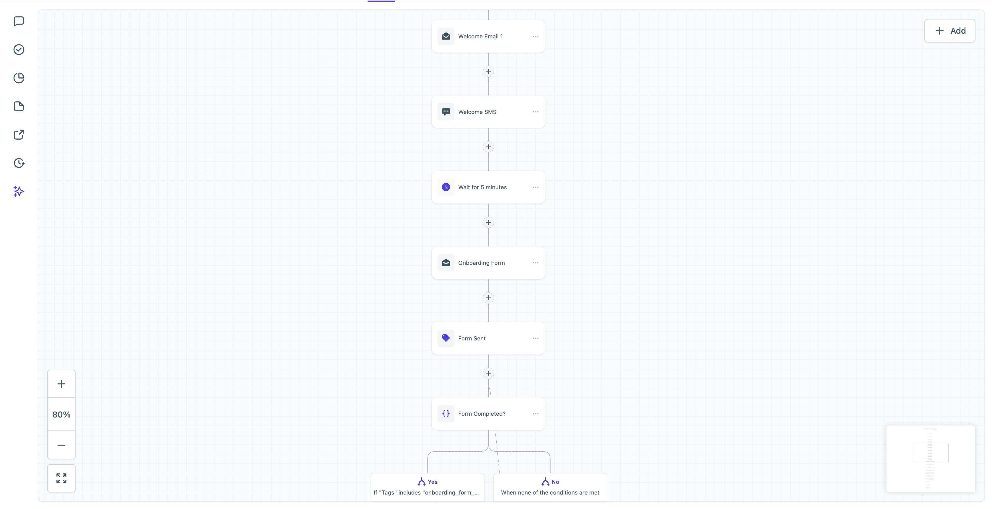 Sales funnel & client onboarding