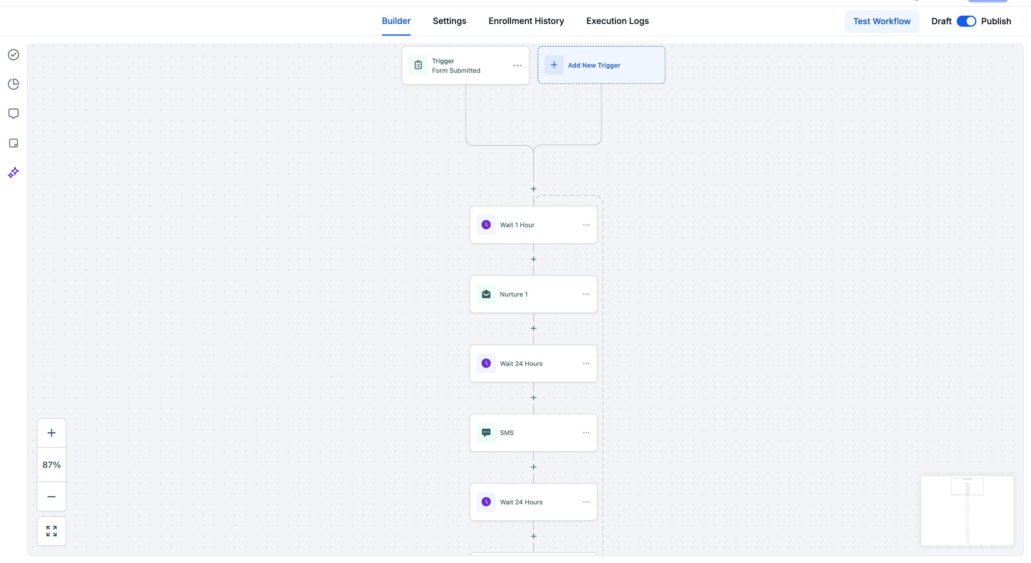 Form submission workflow used to capture and route lead information