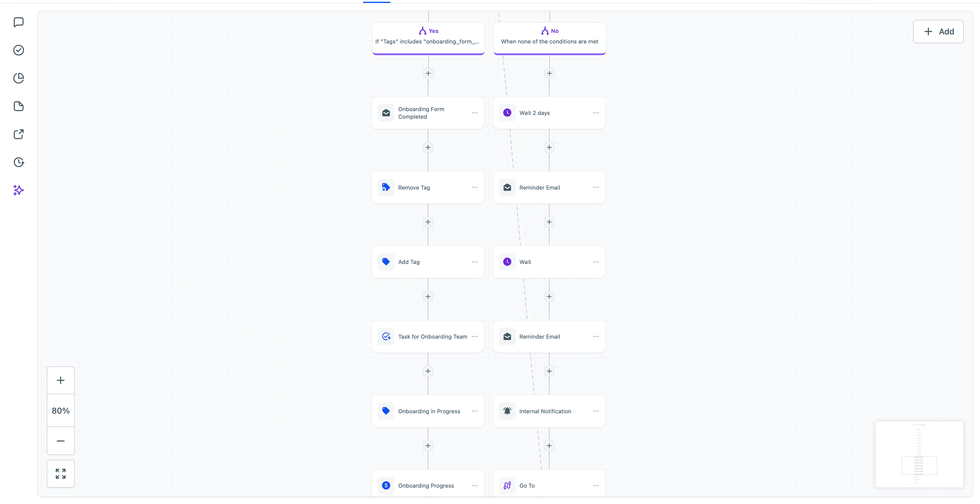 Multi-step onboarding workflow configured in GoHighLevel